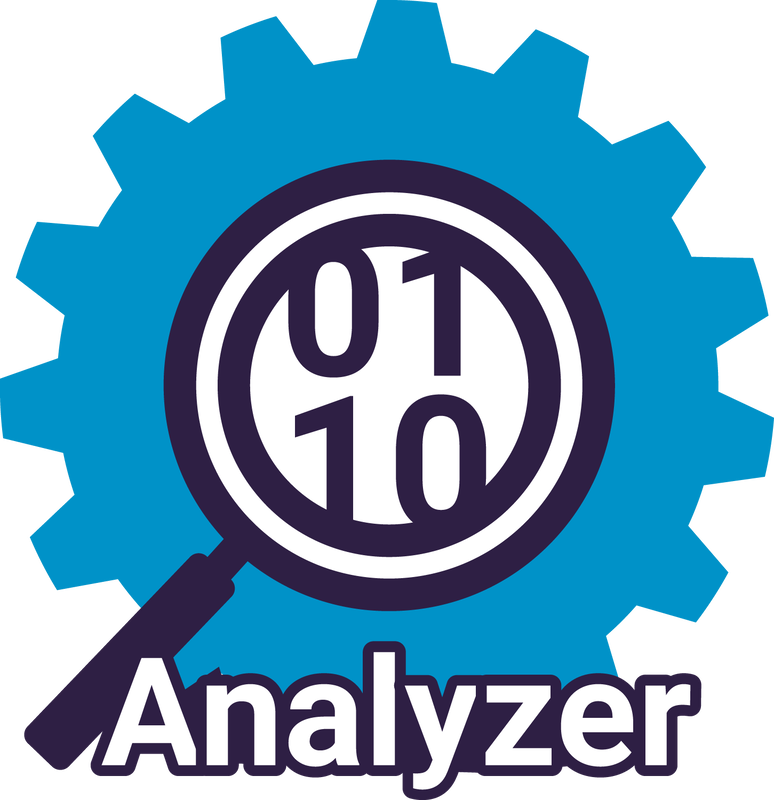 Predictive Index Analyzer Type
