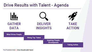 Drive Results with Talent Agenda